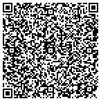 QR code with Applied Quality Communication contacts