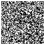 QR code with Most Affordable Painting contacts
