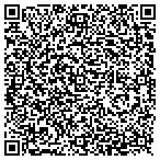 QR code with Remodel USA Inc contacts