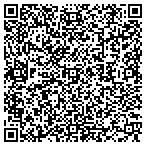 QR code with SofTechMetrics, LLC contacts