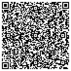 QR code with Rule4 Building Group contacts