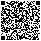 QR code with Cip Hughes Cheyenne Fixed Portfolio contacts
