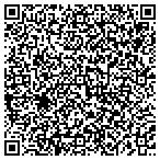 QR code with Rockstar Spray Tans contacts