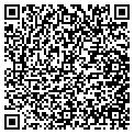 QR code with Mettel Va contacts