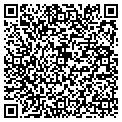 QR code with Mean Cuts contacts