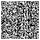 QR code with Precision Rigging Co contacts