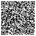 QR code with Richmond Cellular contacts