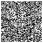 QR code with Shentel Converged Services Of West Virginia Inc contacts