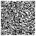 QR code with Technology Partners Federal Systems contacts