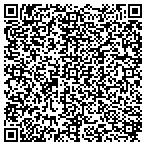 QR code with Global Software Technologies LLC contacts