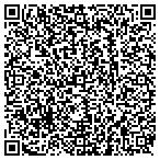 QR code with Imagineer Technology Group contacts