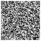 QR code with Handy Lous Handyman Home Improvement contacts