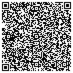 QR code with Innovation Framework Technologies contacts