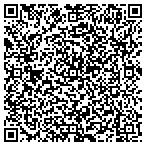 QR code with Real Deal Auto Sales contacts