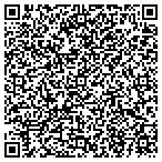 QR code with Independent Telecom Services contacts