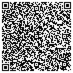 QR code with American Distribution And Service Center contacts
