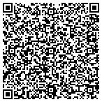 QR code with Atlas Interior Home Fashions contacts