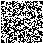 QR code with Service Manager Holdings Incorporated contacts