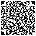 QR code with Mackenzie M J contacts