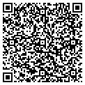 QR code with Boxer Property contacts
