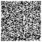QR code with Multi Data Service Corp contacts