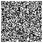 QR code with Middleton Concrete Cutting contacts