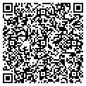 QR code with Nexserver contacts