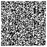 QR code with NKC Projects, Inc. DBA RapidSoft Technologies contacts