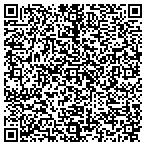 QR code with Oneironautical Divisions LLC contacts