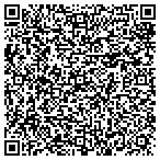 QR code with Randolph Concrete Cutting contacts