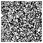 QR code with Rich Michalak Const contacts