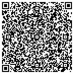 QR code with SandKeepper property  management contacts
