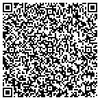 QR code with Quantopix Technologies, LLC contacts