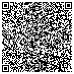 QR code with Rightway Solution contacts