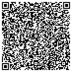 QR code with Tool Box Handyman Services contacts