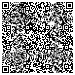 QR code with Software Analytical Solutions Inc contacts