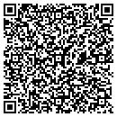 QR code with Milner Charles E contacts