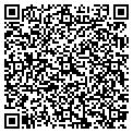 QR code with Richards Barber Shop Inc contacts