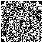 QR code with Checkmate Properties Preservation contacts