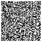 QR code with Cermetek Microelectronics International contacts