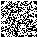 QR code with Communications Technology contacts
