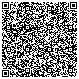 QR code with Bullis Custom Services dba Arts Landscape Maintenance contacts