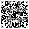 QR code with Furstenberg contacts