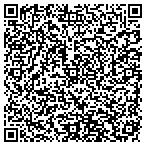 QR code with Future Developments Hm Imprvmt contacts