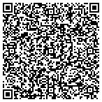 QR code with Gutter Guards of Michigan contacts