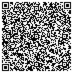 QR code with NetLink Group LLC contacts