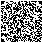 QR code with Hansons Window Center contacts