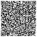 QR code with Highland Hansons Windows contacts