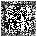 QR code with Homezone Improvements contacts