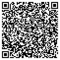 QR code with Loveless CO contacts